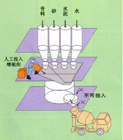 樟树专治地下室结露的防水材料